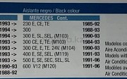 Датчик темп. Охлажд/жидкости MB код 33290FAE Испания Mercedes-Benz CE 200 Алматы