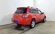 Mitsubishi Outlander, 2.4 автомат, 2003, кроссовер Қарағанды