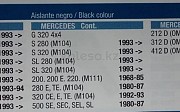 Датчик темп. Охлажд. Жидкости MB код 33280FAE Испания Mercedes-Benz C 180, 1993-1997 Алматы