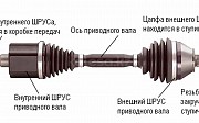 Шрусы гранаты Kia Cerato, 2003-2007 