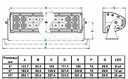 Двухрядная светодиодная панель Алматы