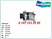 Генератор на грейдер Cat 120k, 120, 140k 0124655120 Алматы